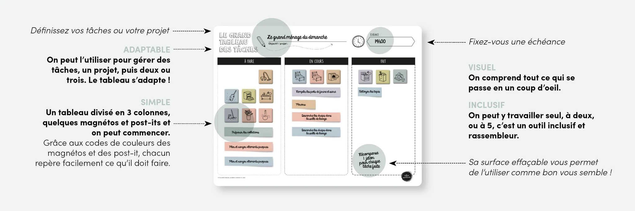 Mon Petit Tableau De Routines/Tâches 10 Étapes – Image 7